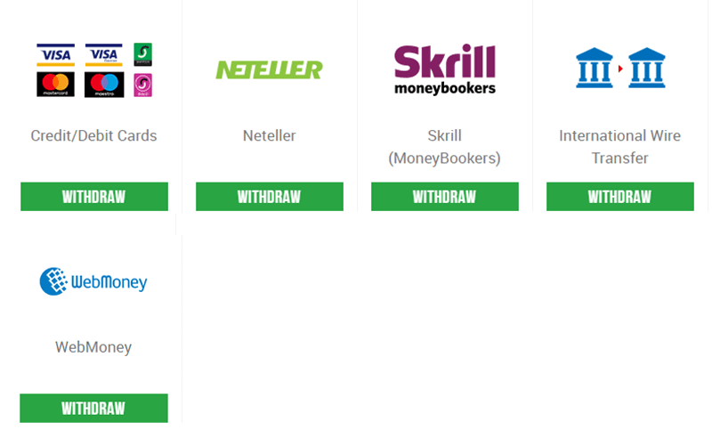 Bagaimana untuk menarik diri dari XM Group